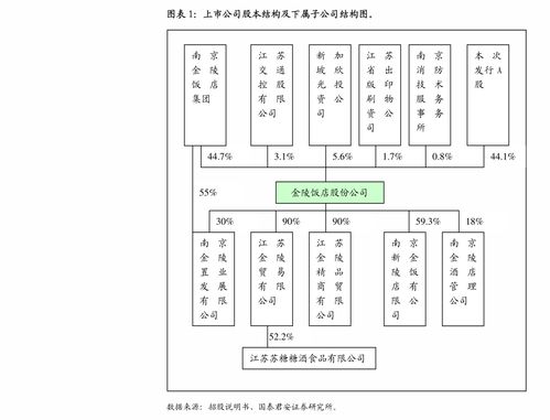 海通證券調(diào)研中孚信息（300659） 信創(chuàng)業(yè)務(wù)驅(qū)動(dòng)營(yíng)收逐季加速增長(zhǎng)，前景廣闊