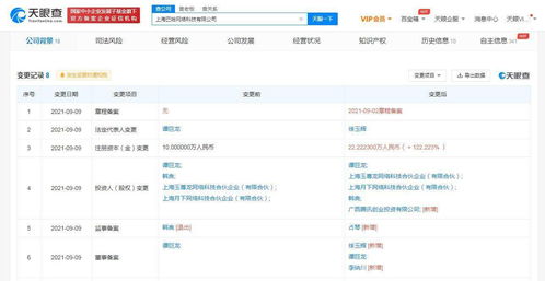 騰訊投資巴哈網(wǎng)絡(luò)，聚焦動(dòng)漫游戲與信息系統(tǒng)集成服務(wù)